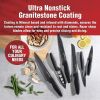 NutriBlade Knife Set Easy Grip Nonstick High-Grade Stainless Blades