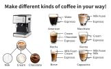 20 Bar Espresso Maker,950W Detachable frothing nozzle,1.5L detachable transparent water tank Coffee Maker For Espresso, Cappuccino, Latte, Machiato, F